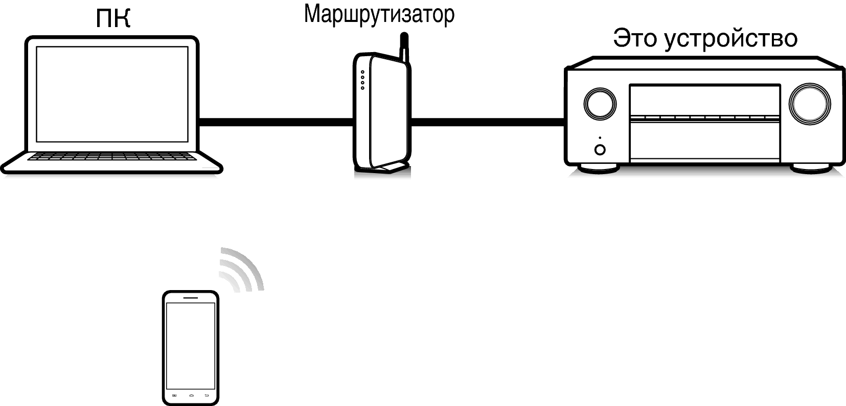 Pict Airplay X25